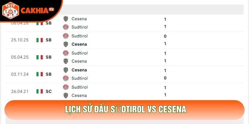 Lịch sử đấu Südtirol vs Cesena Lịch sử đấu Südtirol vs Cesena